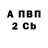 Марки N-bome 1,8мг Sabina Serifova